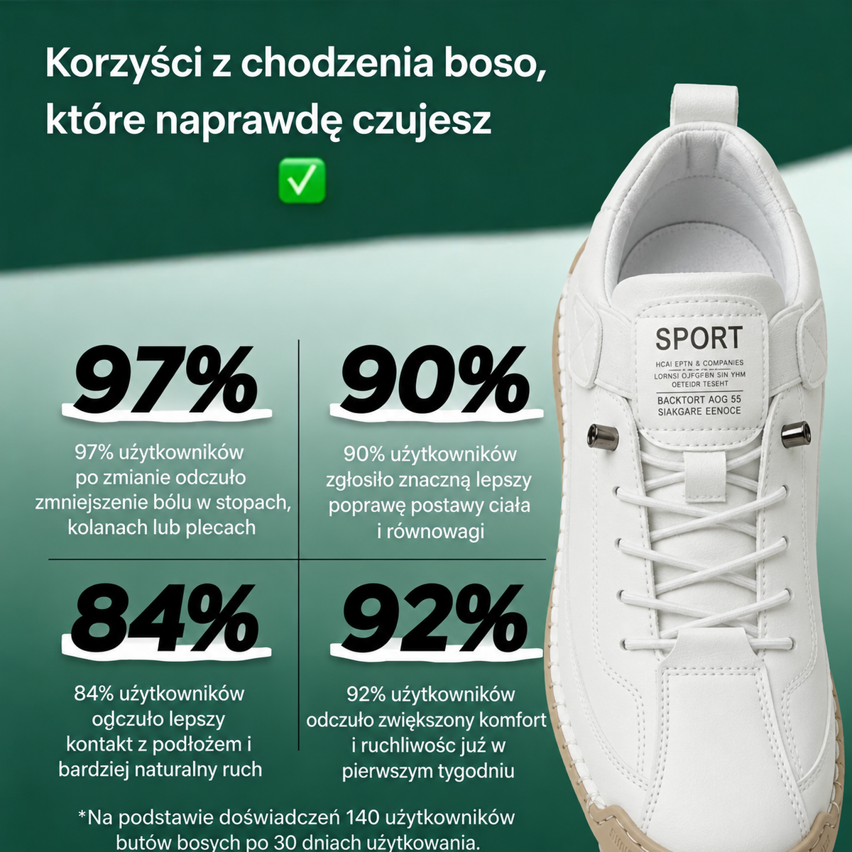 TTTVELQIO™ | Wygodne buty z amortyzacją na co dzień