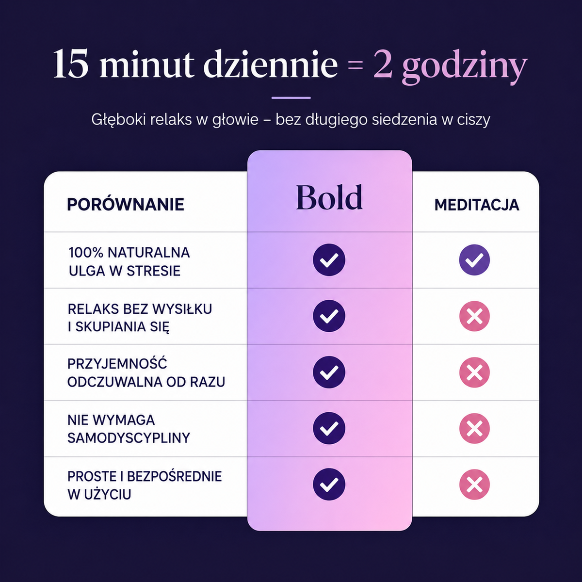 TT Najprostszy sposób na fizyczne uwolnienie się od stresu i napięcia w 5 minut